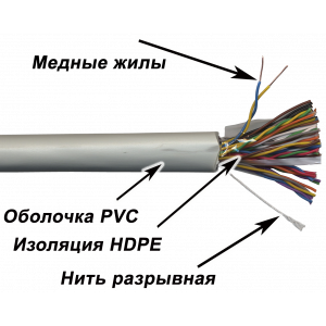 TWT UTP cables, 100 pairs, category 3, PVC, 305 meters on a reel